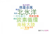 【論文データ】国立極地研究所（NIPR)の海洋学分野の研究動向まとめ