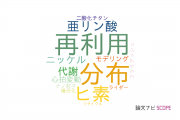 【論文データ】国立環境研究所（NIES)の材料科学分野の研究動向まとめ