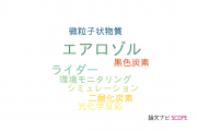 【論文データ】国立環境研究所（NIES)の光学分野の研究動向まとめ