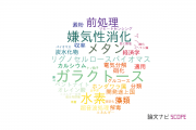 【論文データ】国立環境研究所（NIES)の応用微生物学分野の研究動向まとめ
