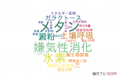 【論文データ】国立環境研究所（NIES)の農学分野の研究動向まとめ