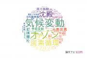 【論文データ】国立環境研究所（NIES)の気象学 / 大気科学分野の研究動向まとめ