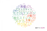 【論文データ】国立環境研究所（NIES)の毒物学分野の研究動向まとめ