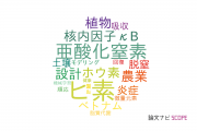 【論文データ】国立環境研究所（NIES)の水資源分野の研究動向まとめ
