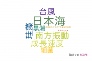 【論文データ】国立環境研究所（NIES)の海洋学分野の研究動向まとめ