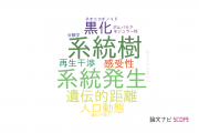 【論文データ】国立環境研究所（NIES)の昆虫学分野の研究動向まとめ