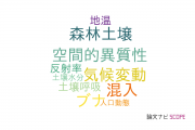【論文データ】国立環境研究所（NIES)の林学分野の研究動向まとめ