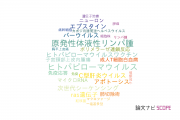 【論文データ】国立感染症研究所（NIID)の腫瘍学分野の研究動向まとめ