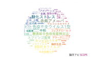 【論文データ】国立感染症研究所（NIID)の生化学 / 分子生物学分野の研究動向まとめ