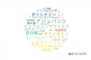 【論文データ】国立感染症研究所（NIID)の研究医学 / 実験医学分野の研究動向まとめ