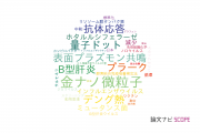 【論文データ】国立感染症研究所（NIID)の応用微生物学分野の研究動向まとめ