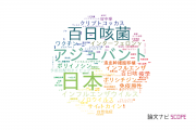 【論文データ】国立感染症研究所（NIID)の免疫学分野の研究動向まとめ