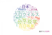 【論文データ】国立感染症研究所（NIID)の微生物学分野の研究動向まとめ