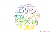【論文データ】国立感染症研究所（NIID)の獣医科学分野の研究動向まとめ