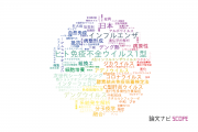 【論文データ】国立感染症研究所（NIID)のウイルス学分野の研究動向まとめ