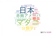 【論文データ】国立感染症研究所（NIID)の寄生虫学分野の研究動向まとめ