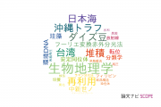 【論文データ】国立科学博物館の化学分野の研究動向まとめ