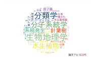 【論文データ】国立科学博物館の植物科学分野の研究動向まとめ