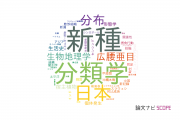 【論文データ】国立科学博物館の動物学分野の研究動向まとめ