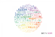 【論文データ】国立医薬品食品衛生研究所（NIHS)の化学分野の研究動向まとめ