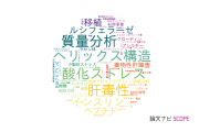 【論文データ】国立医薬品食品衛生研究所（NIHS)の生化学 / 分子生物学分野の研究動向まとめ