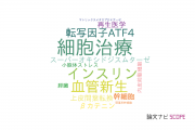 【論文データ】国立医薬品食品衛生研究所（NIHS)の細胞生物学分野の研究動向まとめ