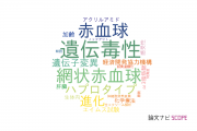 【論文データ】国立医薬品食品衛生研究所（NIHS)の遺伝学分野の研究動向まとめ