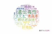 【論文データ】国立医薬品食品衛生研究所（NIHS)の毒物学分野の研究動向まとめ
