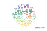 【論文データ】国立遺伝学研究所（NIG)の細胞生物学分野の研究動向まとめ