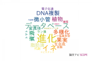 【論文データ】国立遺伝学研究所（NIG)の植物科学分野の研究動向まとめ