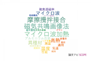 【論文データ】国士舘大学の工学分野の研究動向まとめ