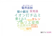 【論文データ】国際基督教大学の物理分野の研究動向まとめ
