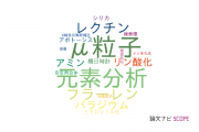 【論文データ】国際基督教大学の化学分野の研究動向まとめ