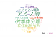 【論文データ】国際医療福祉大学の化学分野の研究動向まとめ