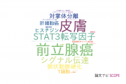 【論文データ】国際医療福祉大学の生化学 / 分子生物学分野の研究動向まとめ