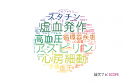 【論文データ】国際医療福祉大学の心血管系 / 心臓病分野の研究動向まとめ