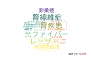 【論文データ】国際医療福祉大学の細胞生物学分野の研究動向まとめ