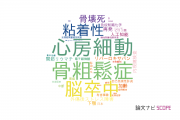 【論文データ】国際医療福祉大学の内科学分野の研究動向まとめ
