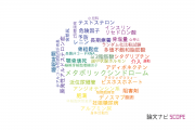 【論文データ】国際医療福祉大学の内分泌 / 代謝学分野の研究動向まとめ