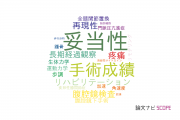 【論文データ】国際医療福祉大学の整形外科学分野の研究動向まとめ