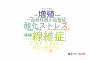【論文データ】国際医療福祉大学の泌尿器 / 腎臓科学分野の研究動向まとめ