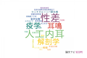 【論文データ】国際医療福祉大学の耳鼻咽喉科学分野の研究動向まとめ