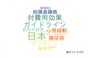 【論文データ】国際医療福祉大学のヘルスケア科学分野の研究動向まとめ