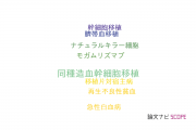【論文データ】浜の町病院の免疫学分野の研究動向まとめ