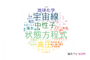 【論文データ】高知大学の物理分野の研究動向まとめ