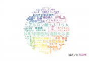 【論文データ】高知大学の腫瘍学分野の研究動向まとめ