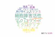 【論文データ】高知大学の薬理学分野の研究動向まとめ