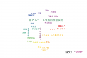 【論文データ】高知大学の消化器 / 肝臓学分野の研究動向まとめ