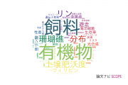 【論文データ】高知大学の環境生態学分野の研究動向まとめ