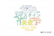 【論文データ】高知大学の免疫学分野の研究動向まとめ